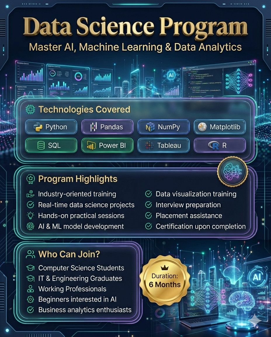 Best Data Science Training Institute